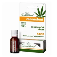 Cannaderm Cannadent