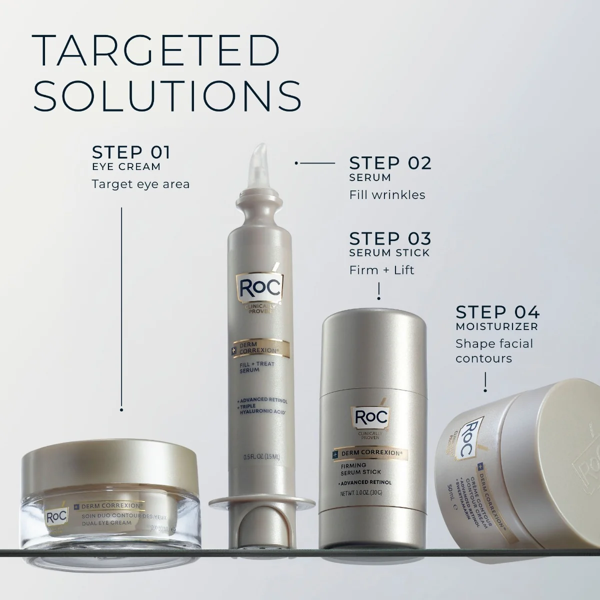 RoC Derm Correxion konturovací krém 50 ml
