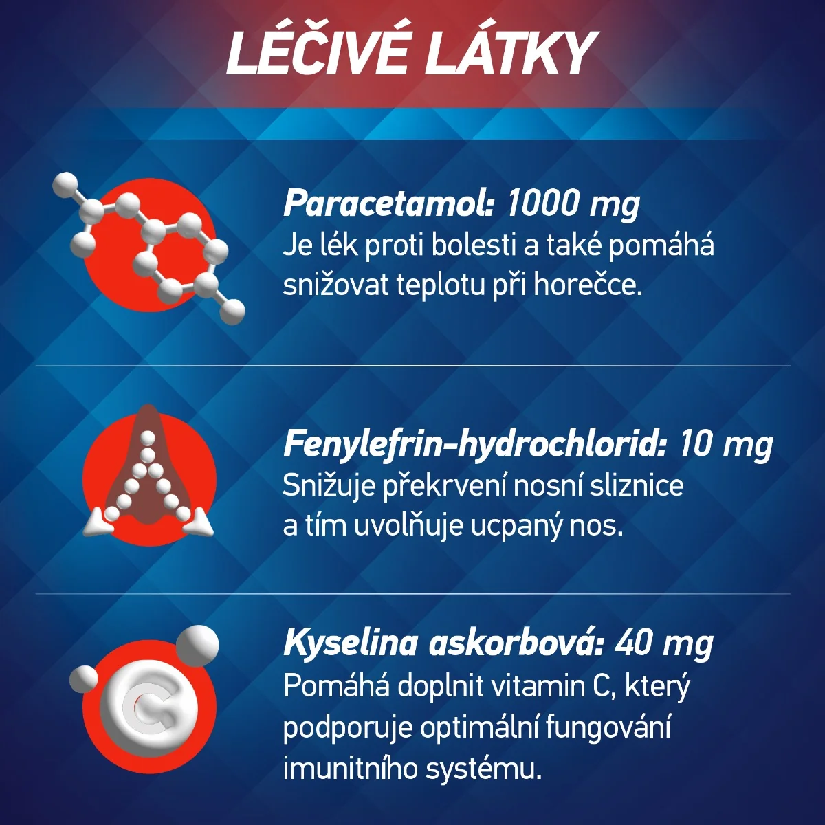 Coldrex MaxGrip Citron 10 sáčků