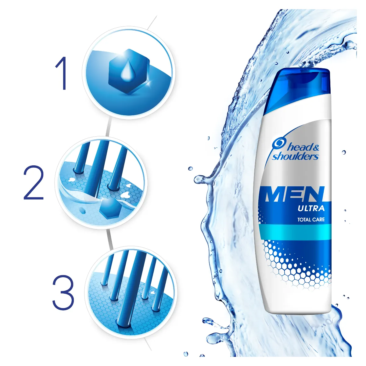 Head&Shoulders UltraMen + Gillette Series dárková sada 2 ks