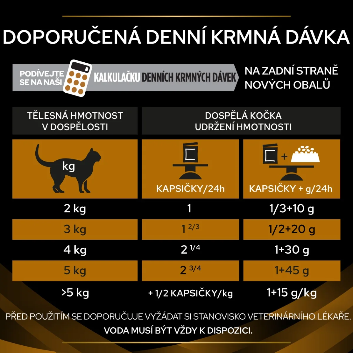 Purina Pro Plan Veterinární diety NF Renal Function kapsičky pro kočky 10x85 g
