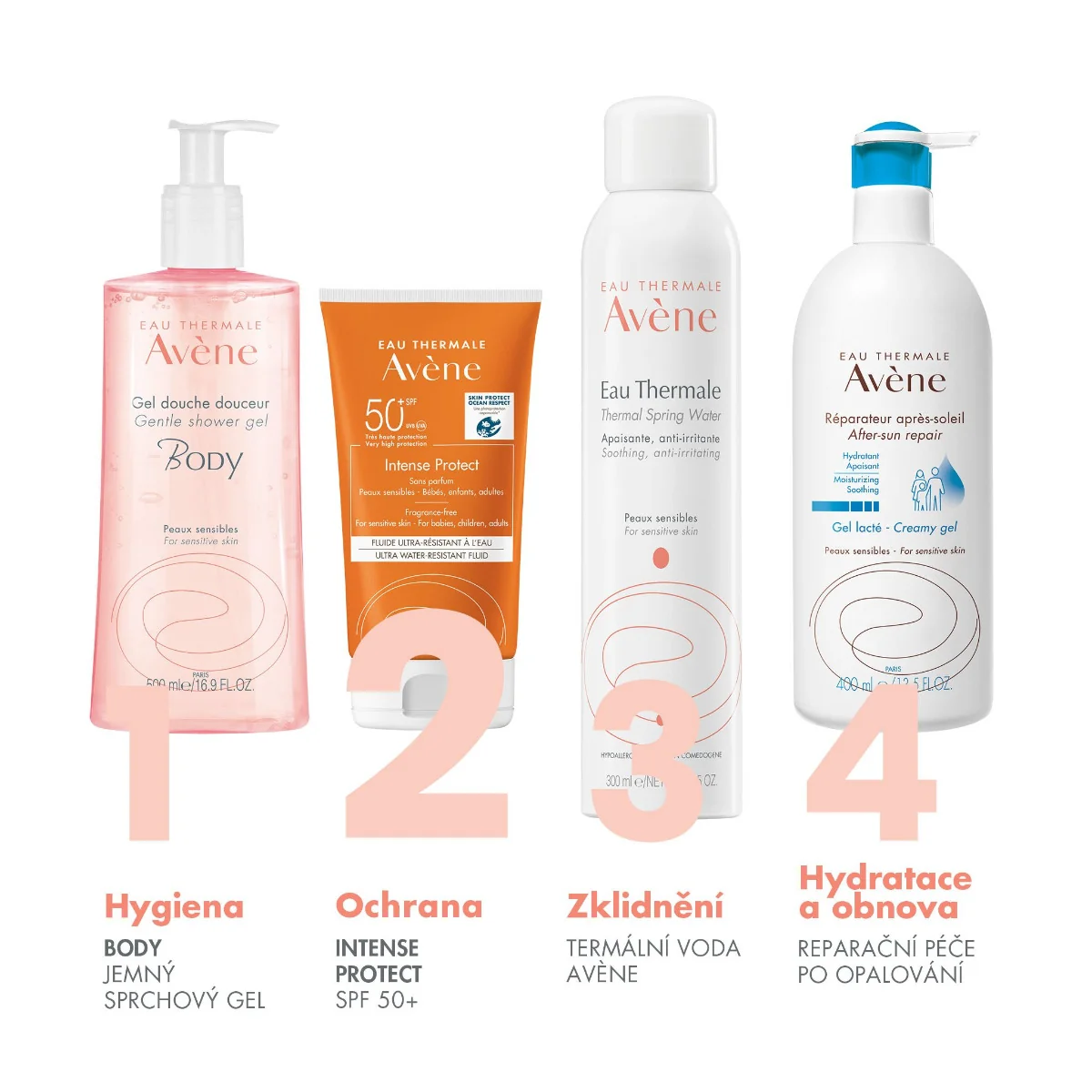 Avène Intense Protect Ultra voděodolný fluid SPF50+ 150 ml
