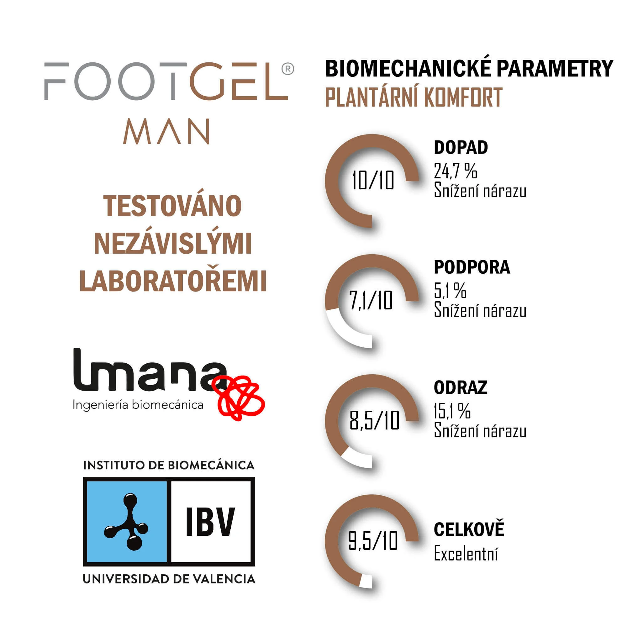 FOOTGEL Vložky do bot WALKING MEN EU 39-42