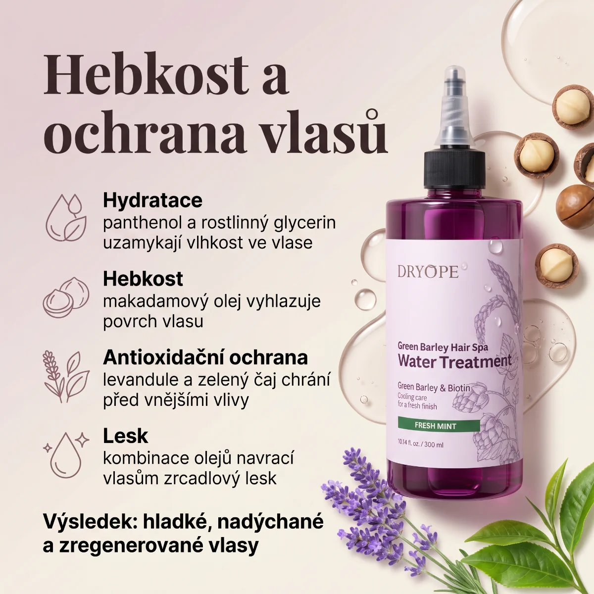 DRYOPE Fresh Mint intenzivní péče při vypadávání vlasů 300 ml