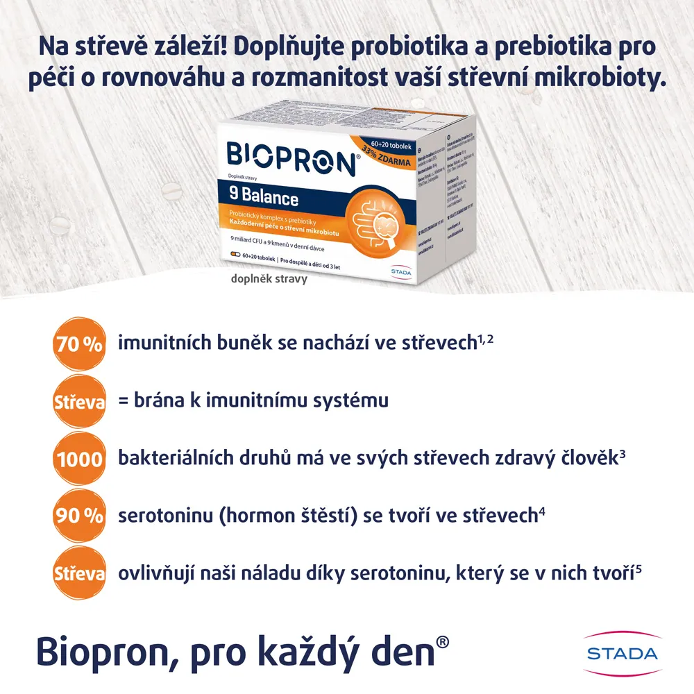 Biopron 9 60+20 tobolek