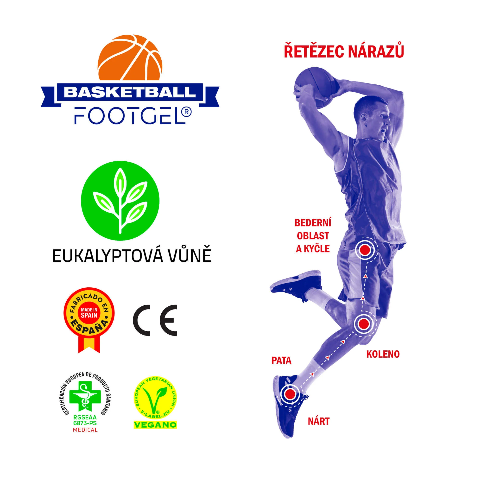 FOOTGEL Vložky do bot BASKET EU 35-38