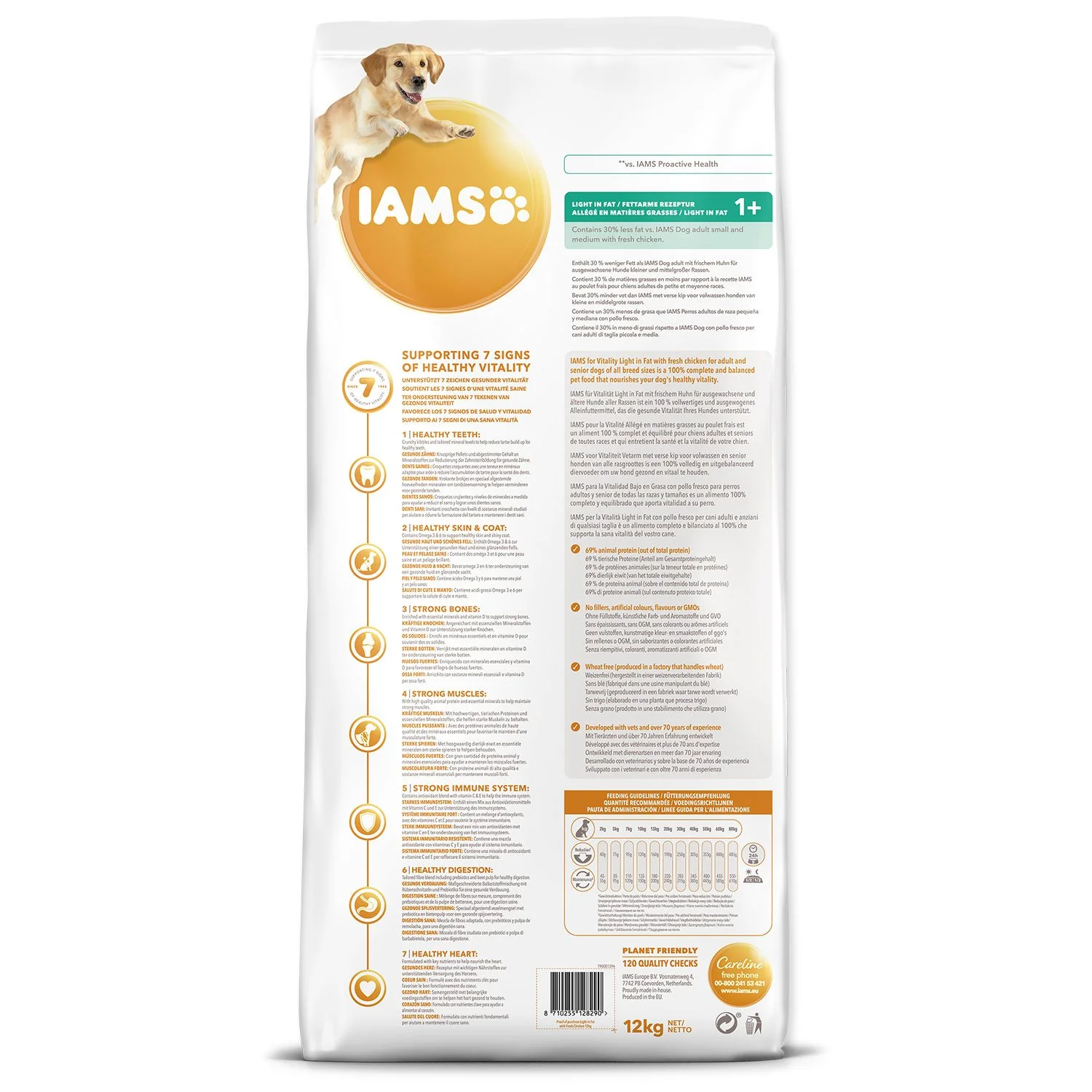 IAMS Krmivo Dog Adult Weight Control Chicken 12kg