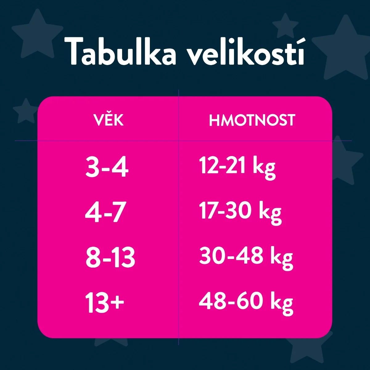 Huggies DryNites Natahovací kalhotky pro dívky 13+ let 48–60 kg 20 ks