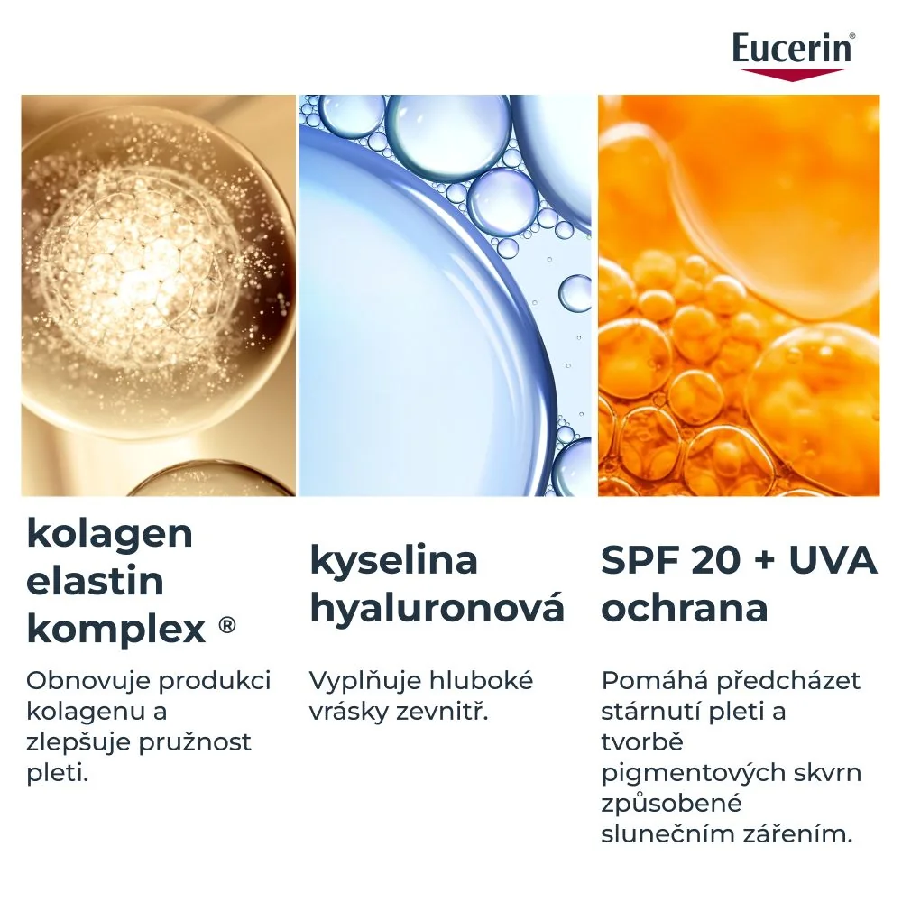 Eucerin Hyaluron-Filler + Elasticity SPF20 oční krém proti vráskám 15 ml