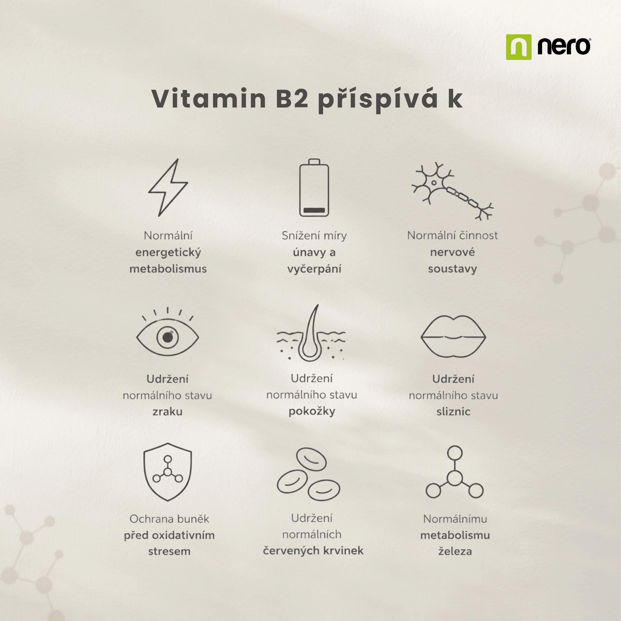NERO Vitamin B2 Riboflavin 10 mg 180 tablet