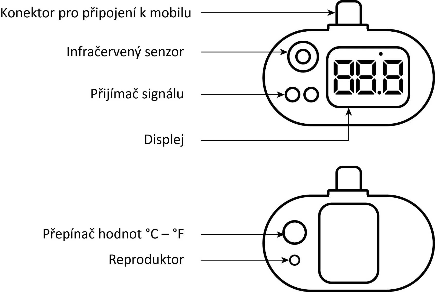 MISURA CARE micro USB chytrý mobilní teploměr white