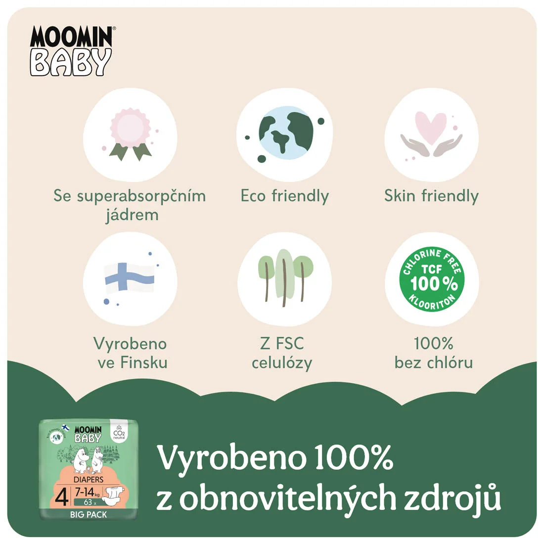 Moomin Baby 4 Maxi 7–14 kg eko pleny 63 ks