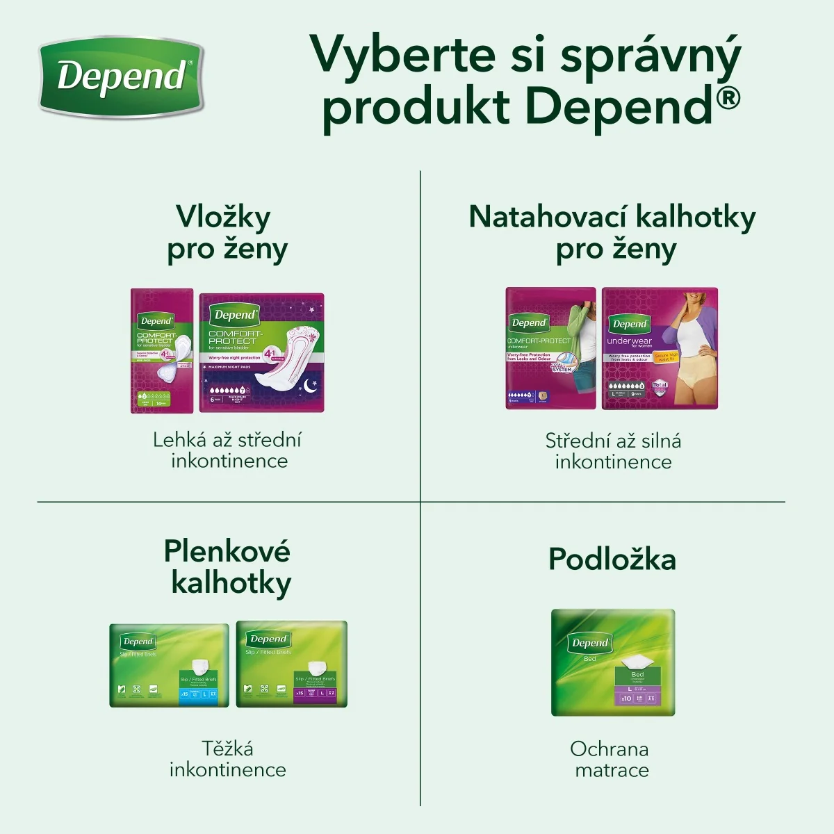 Depend Extra inkontinenční vložky 10 ks