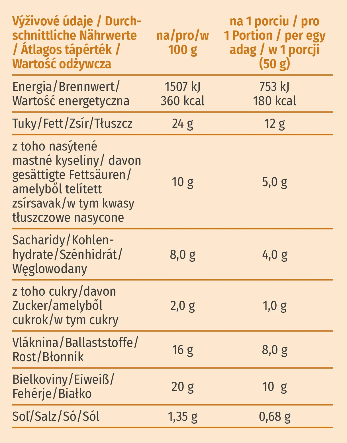 KetoDiet Slaný proteinový croissant - cereální (1 ks - 1 porce) 
