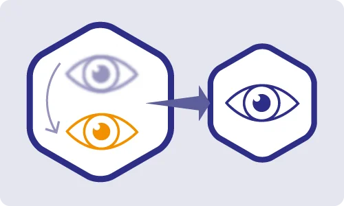Jak se projevuje ADD infografika