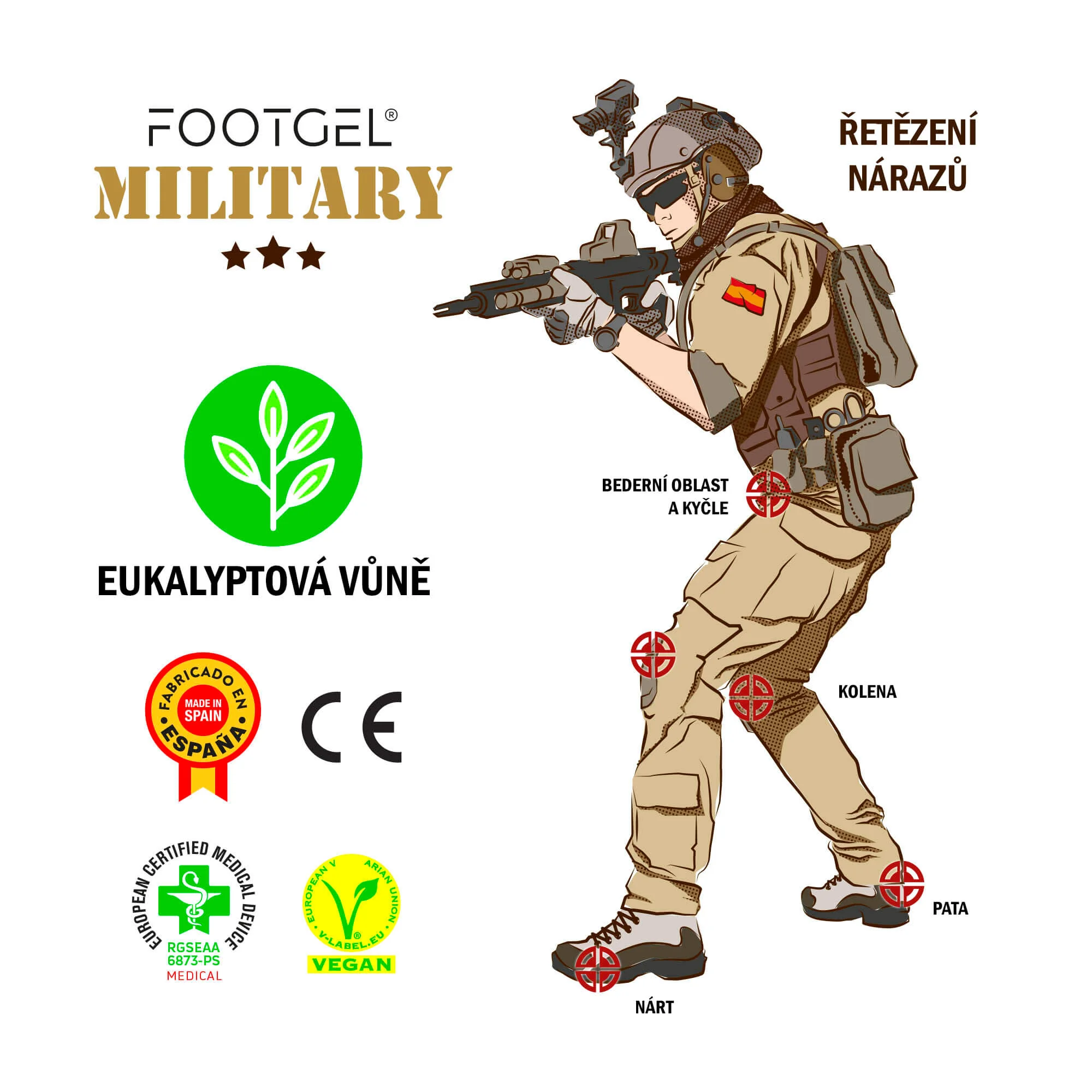 FOOTGEL Vložky do bot MILITARY EU 35-38