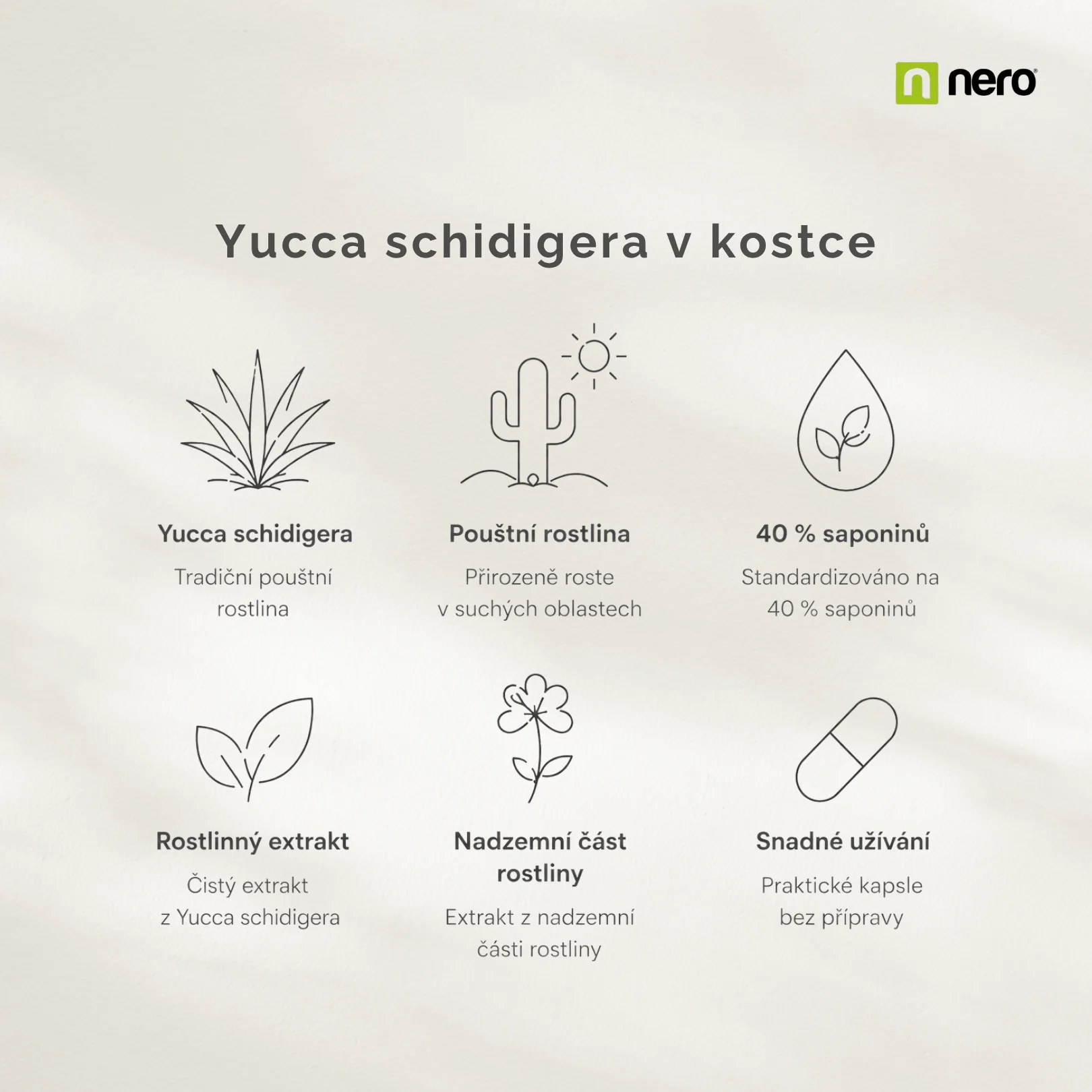NERO Yucca Schidigera 500 mg 180 kapslí