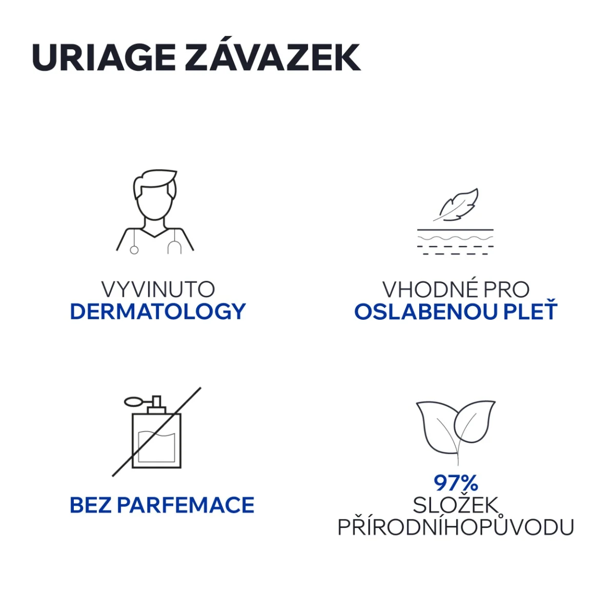 Uriage Cica Daily Sérum pro poškozenou pleť 30 ml