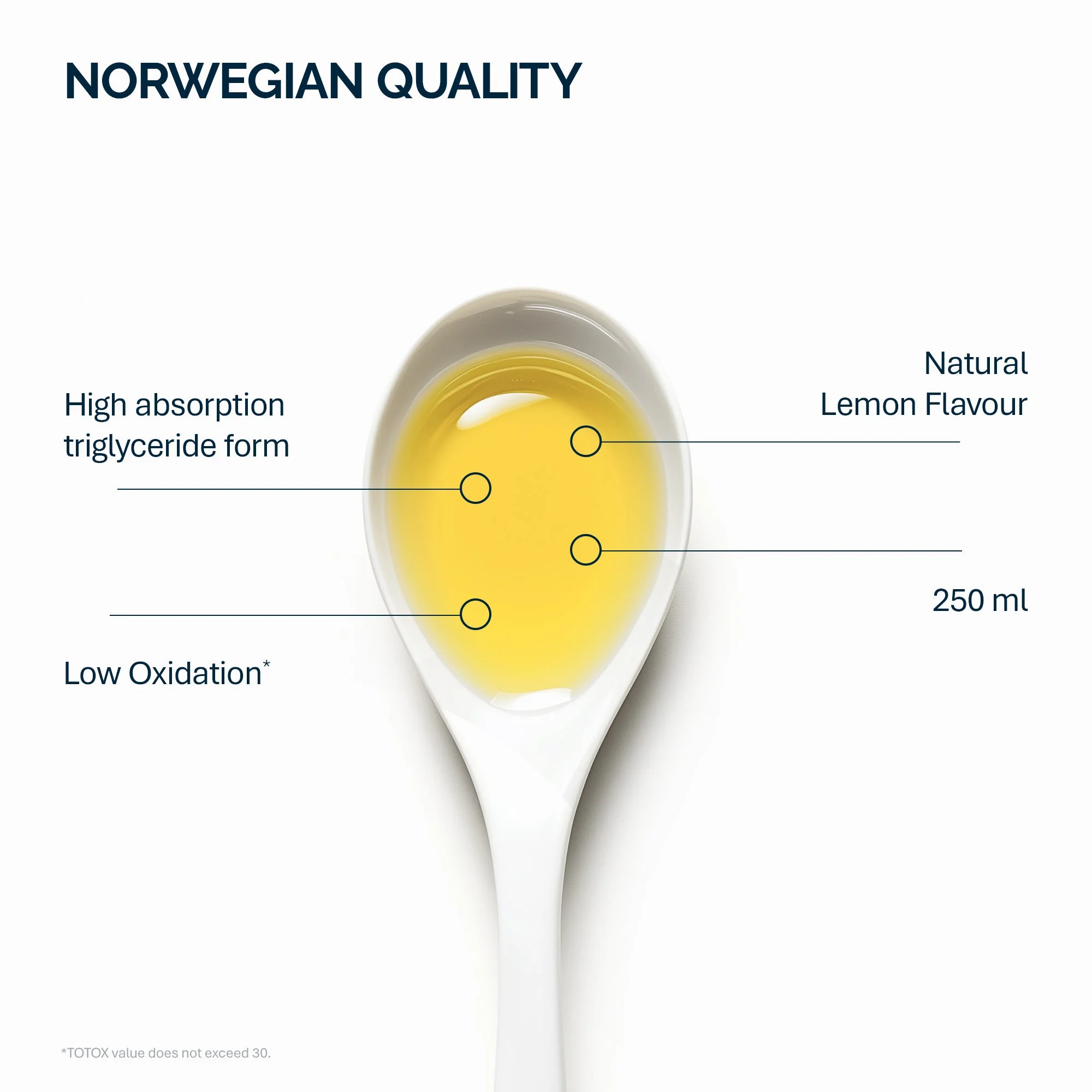 NFO Tekutý Omega-3 citron 250 ml kapalný