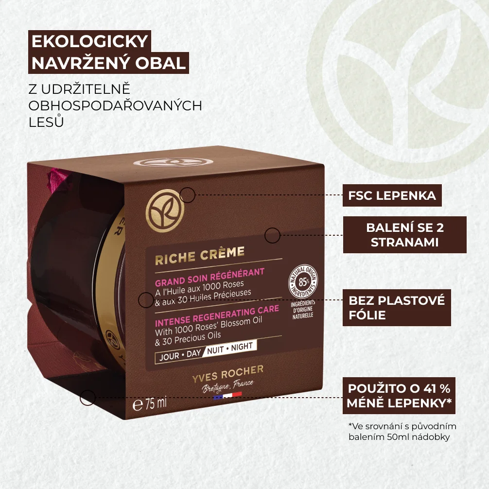 Yves Rocher Vysoce regenerační péče na pleť 75 ml