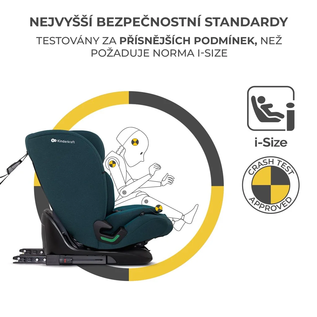 Kinderkraft Autosedačka Oneto3 i-Size 76-150cm + Isofix Cool grey