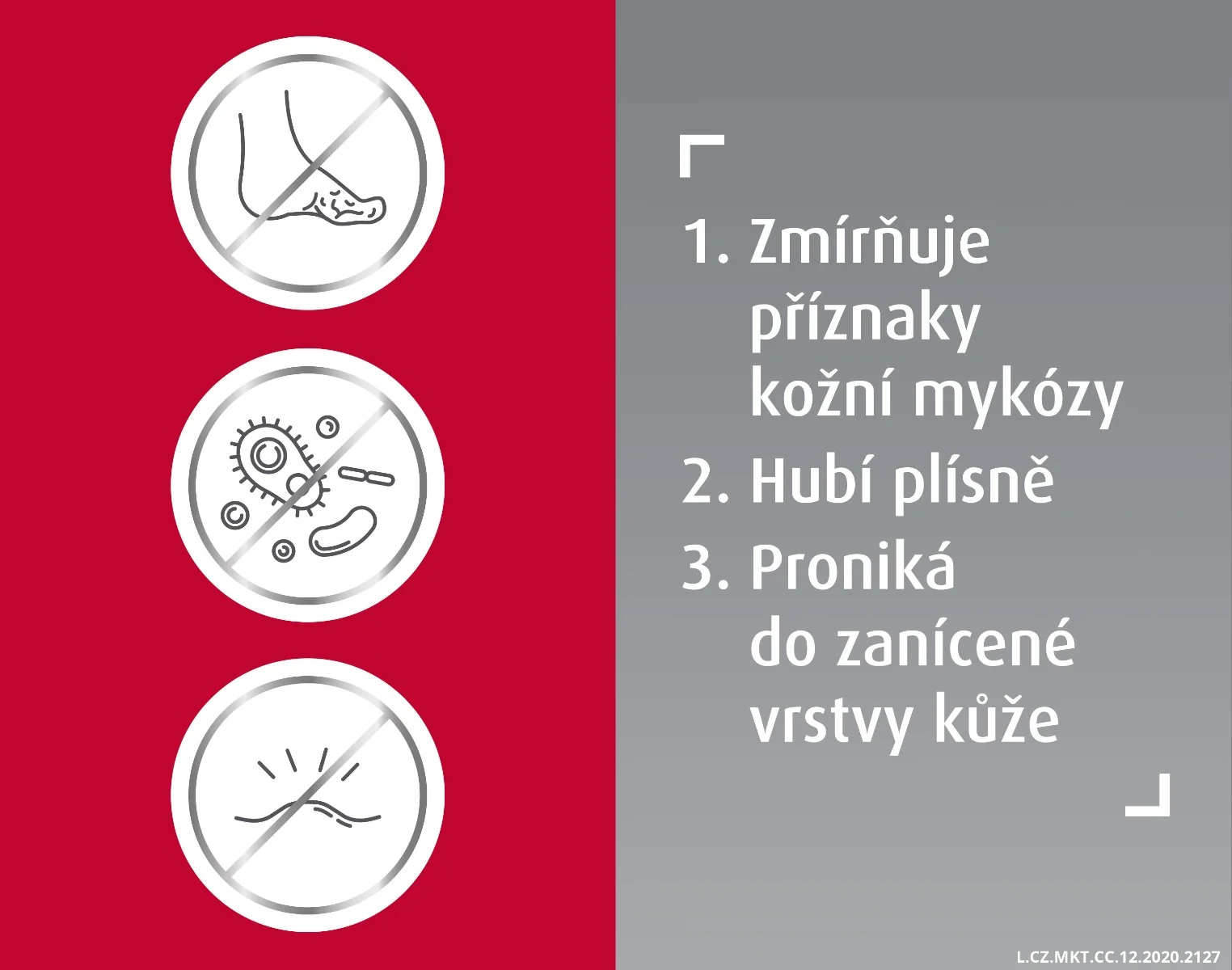 Canespor 1x denně roztok 15 ml