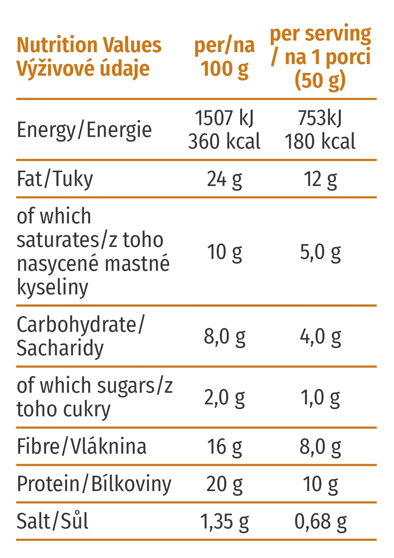 KetoDiet Slaný proteinový croissant - cereální (1 ks - 1 porce) 
