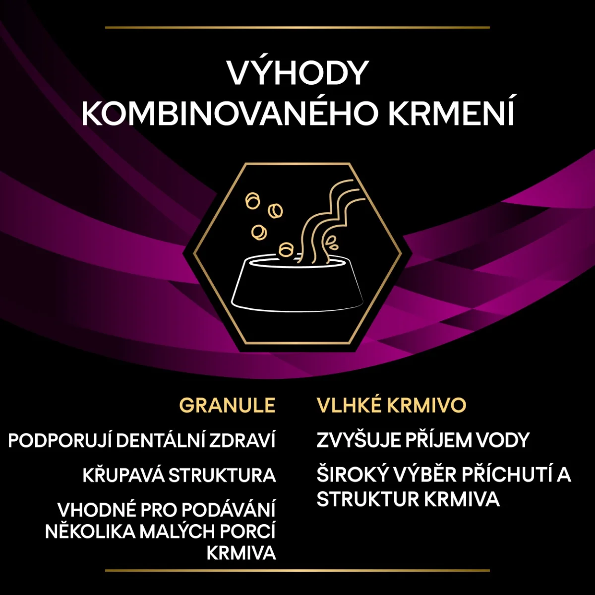 Purina Pro Plan Veterinární diety UR Urinary kapsičky pro kočky losos 10x85 g