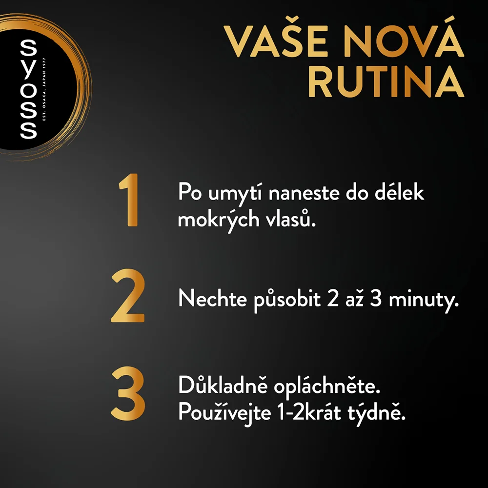 Syoss Intense Repair maska na vlasy 400 ml