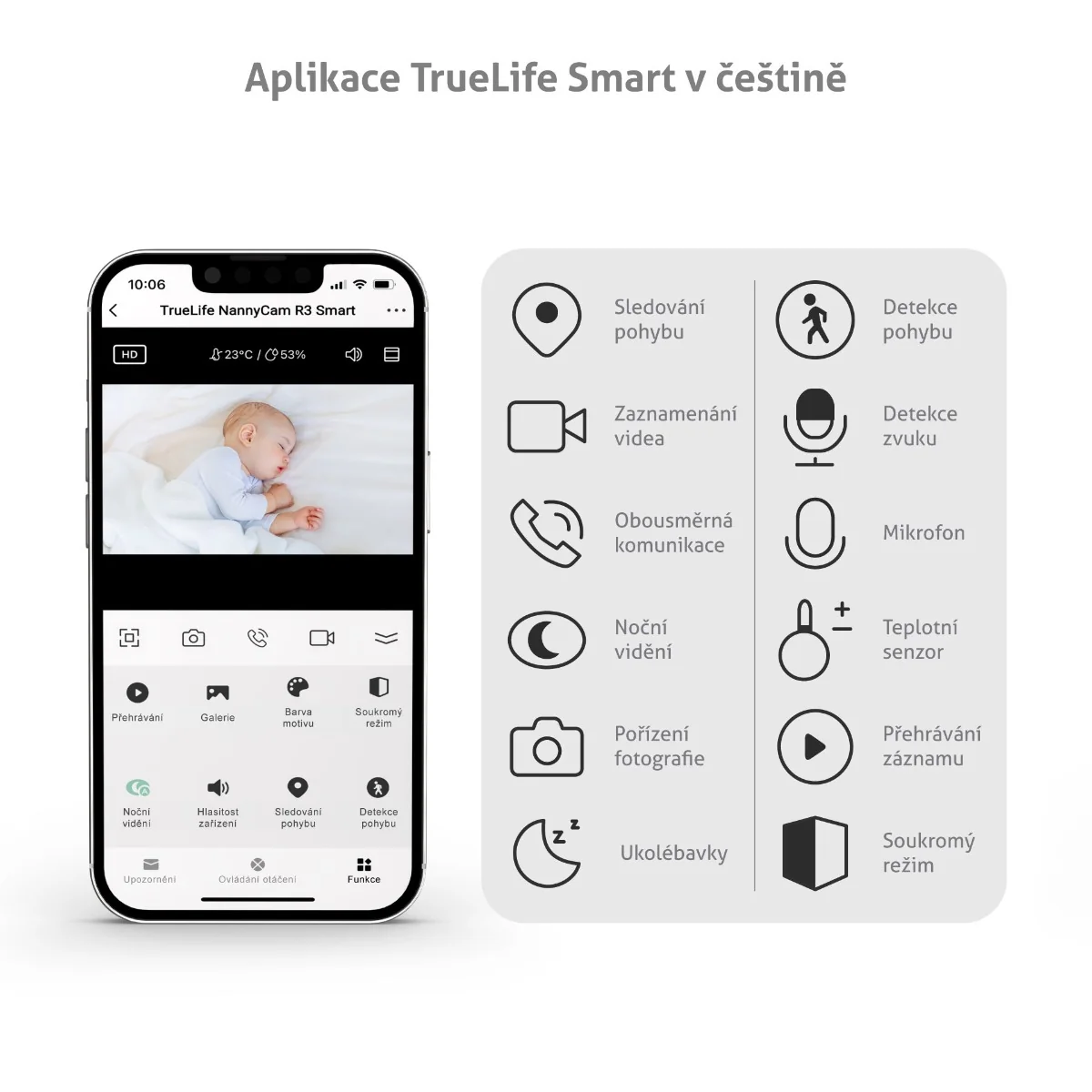 Truelife NannyCam R3 smart rotační chůvička