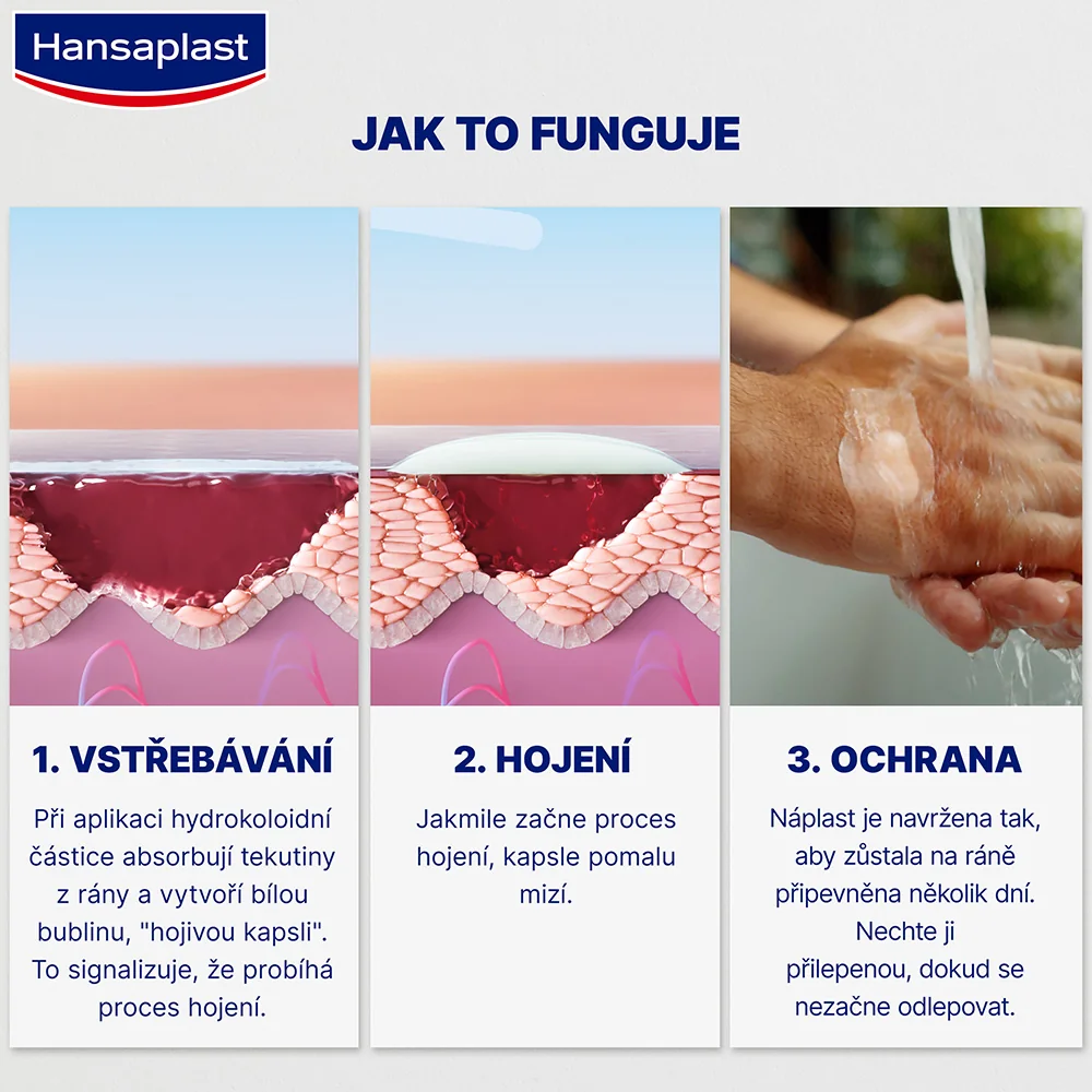 Hansaplast Second Skin náplasti hydrokoloidní 6 ks
