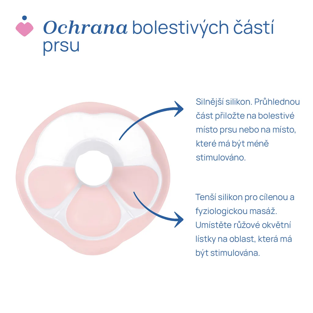 Chicco Odsávačka mateřského mléka elektrická Stimolatte