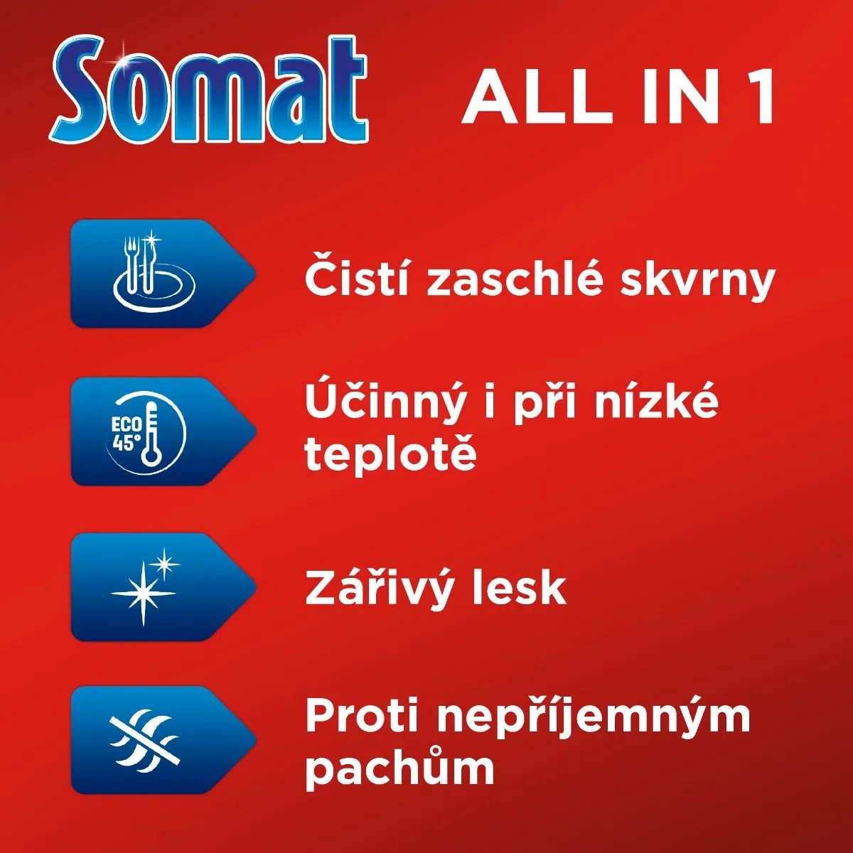 Somat Tablety do myčky All in 1 Lemon & Lime 90 ks