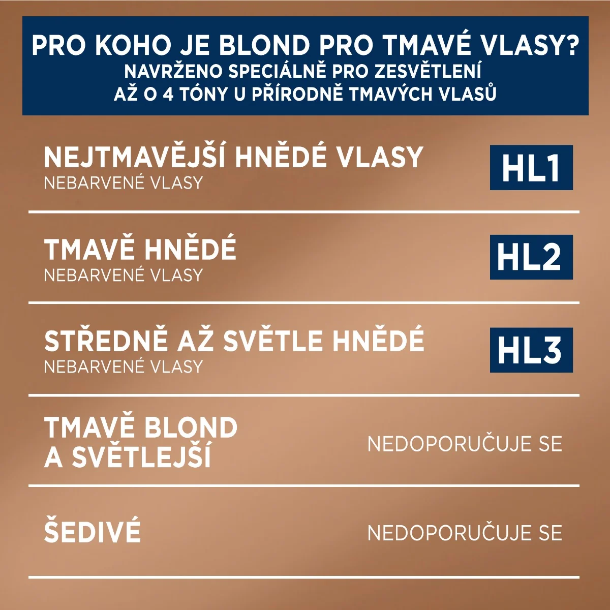 Garnier Color Sensation HL1 Kaštanová blond barva na hnědé vlasy