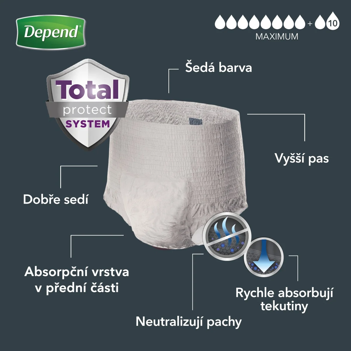 Depend Maximum pro muže L/XL natahovací kalhotky 9 ks