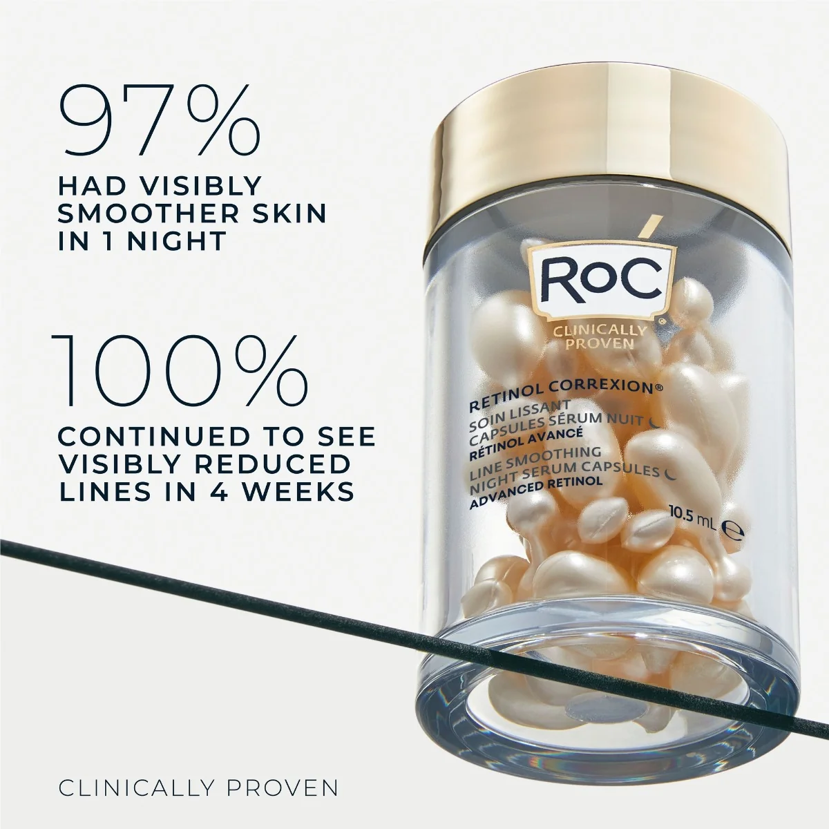 RoC Retinol Correxion Line Smoothing noční sérum 30 kapslí