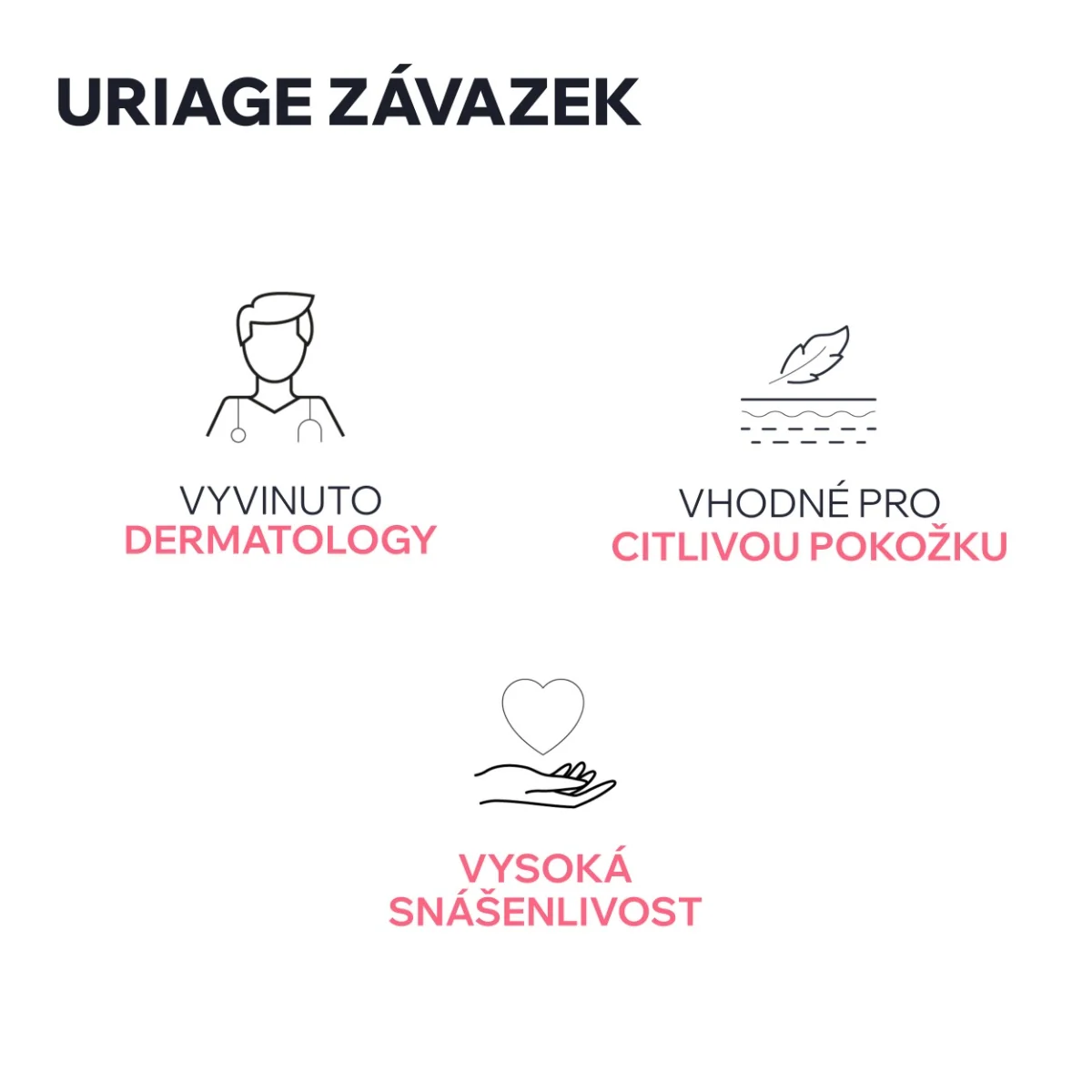 Uriage Roséliane Krém pro citlivou pleť se sklonem k zčervenání 40 ml