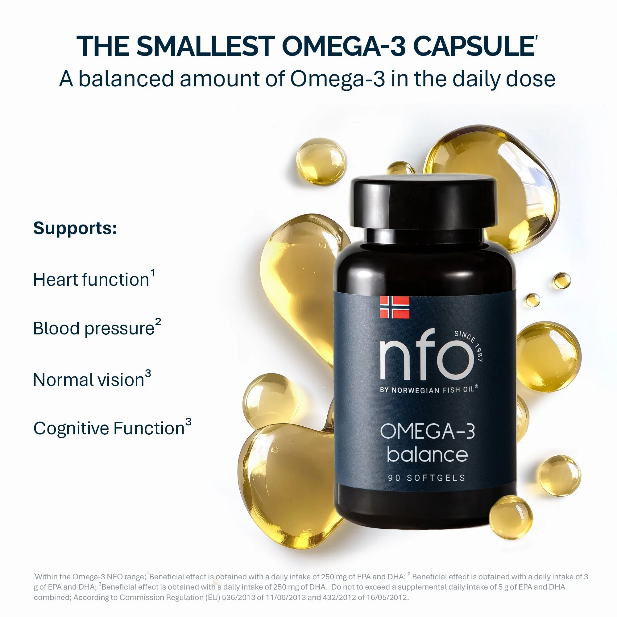 NFO Omega-3 Balance mini kapsle mini tobolky