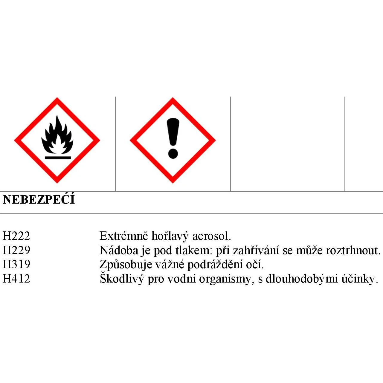 Predator Repelent FORTE sprej 150 ml