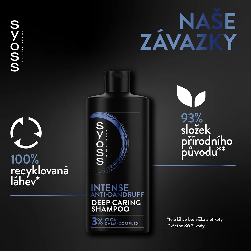 Syoss Anti Dandruff šampon proti lupům 440 ml