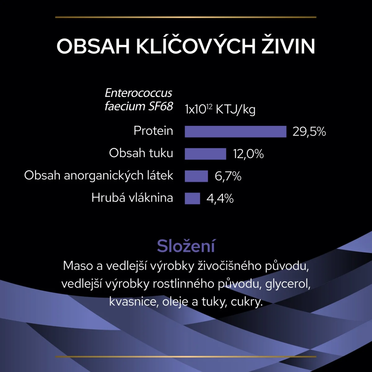Purina Pro Plan Fortiflora probiotikum pro psy žvýkací tablety 30 ks