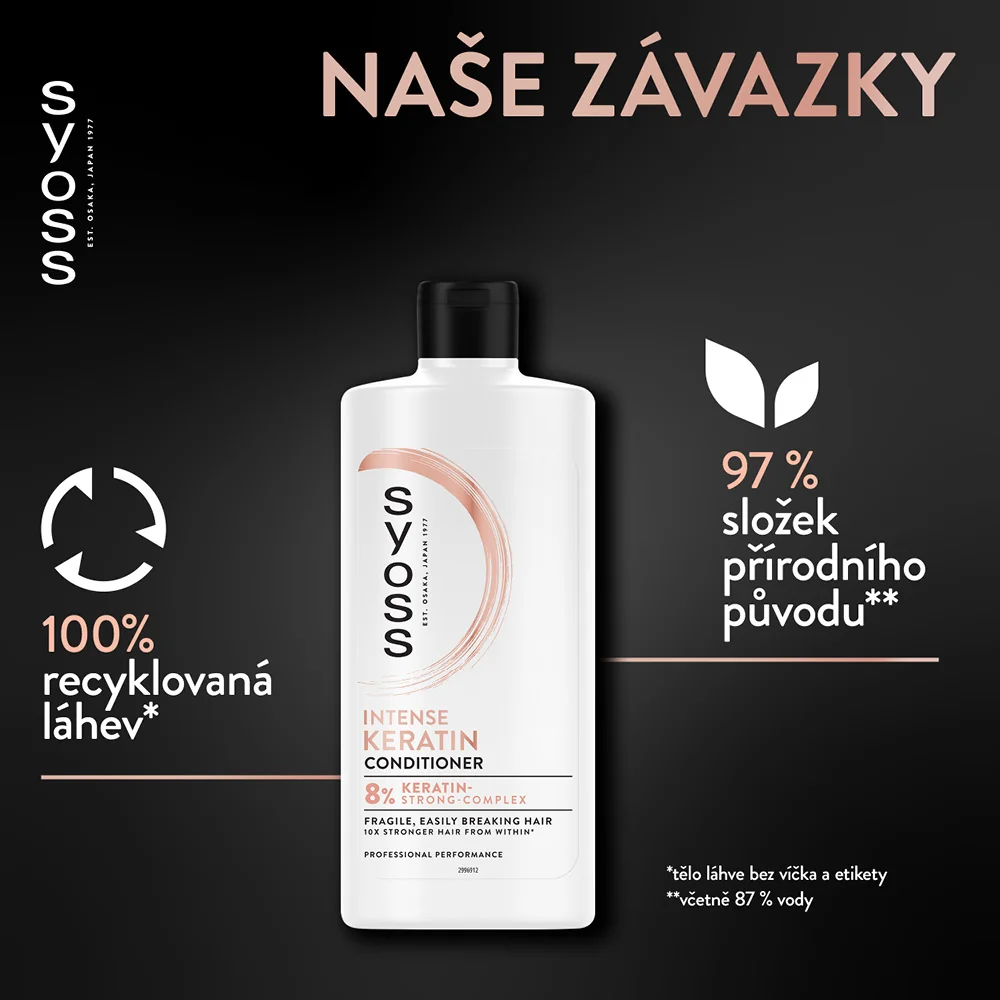 Syoss Keratin kondicionér pro lámavé vlasy 440 ml