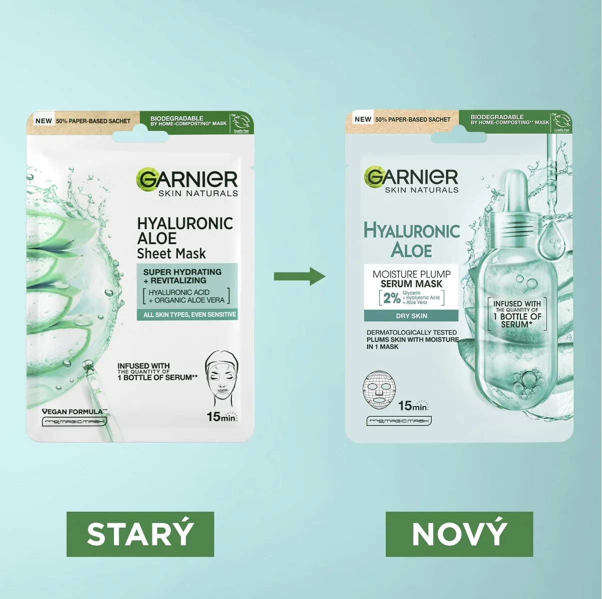 Garnier Skin Naturals Hyaluronic Aloe superhydratační revitalizační textilní maska 28 g