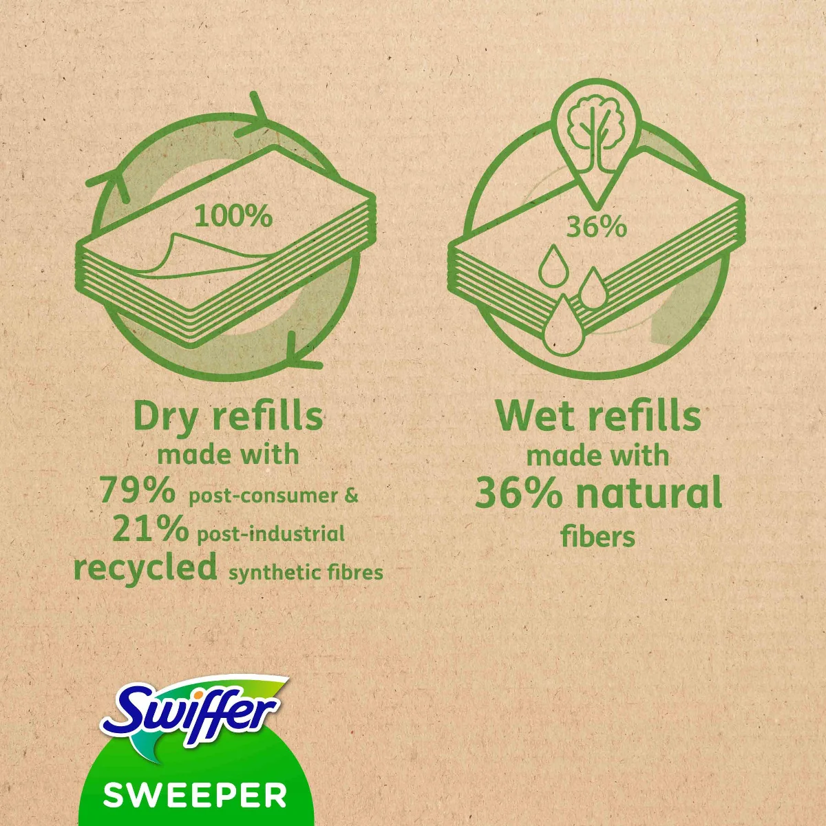 Swiffer Sweeper Startovací sada na suchý i mokrý úklid