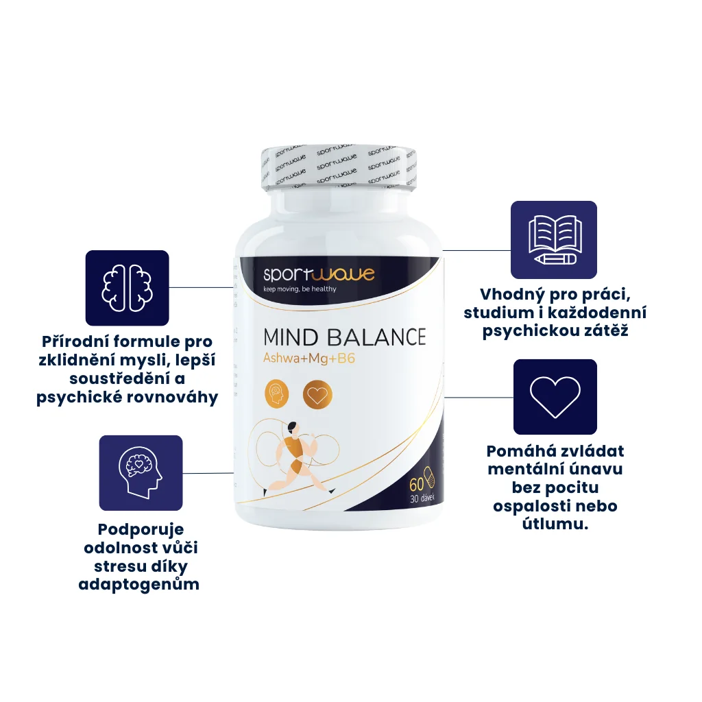Sport Wave Mind Balance (Ashwagandha KSM-66® + Hořčík + B6)