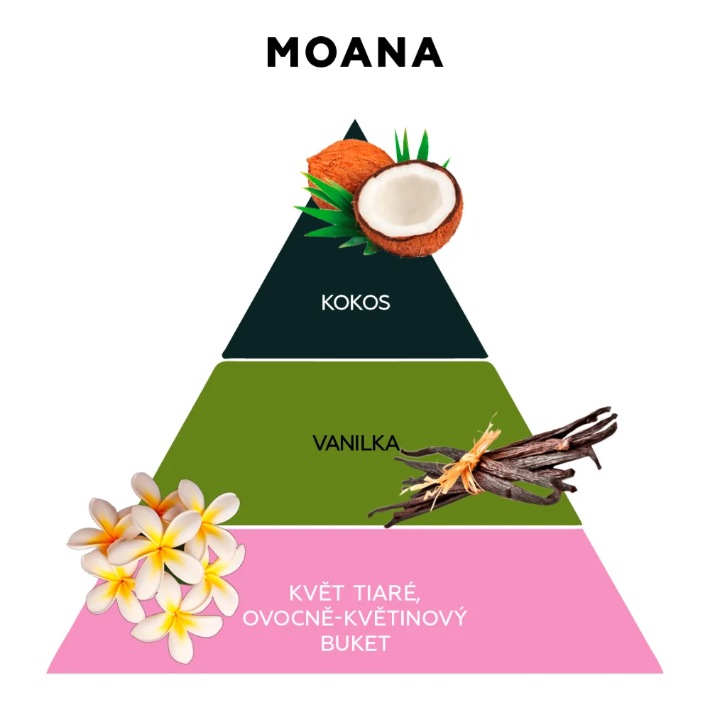 BAÏJA Moana Krém na ruce 30 ml
