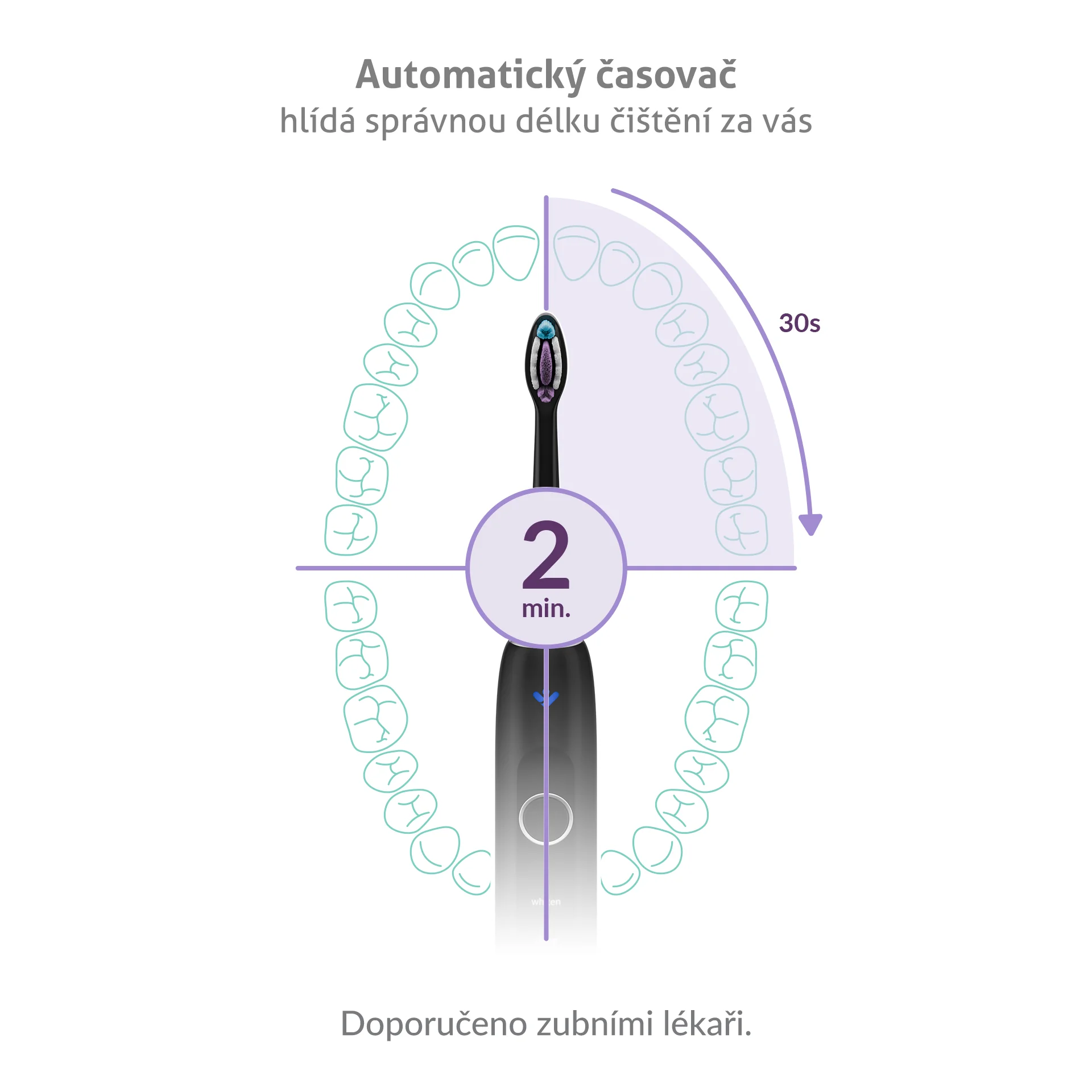 Truelife SonicBrush Clean70 UV sonické kartáčky 2 ks černý+bílý