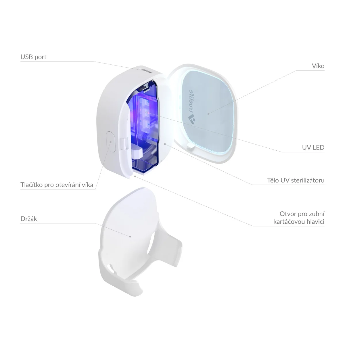 Truelife SonicBrush UV Sterilizer 
