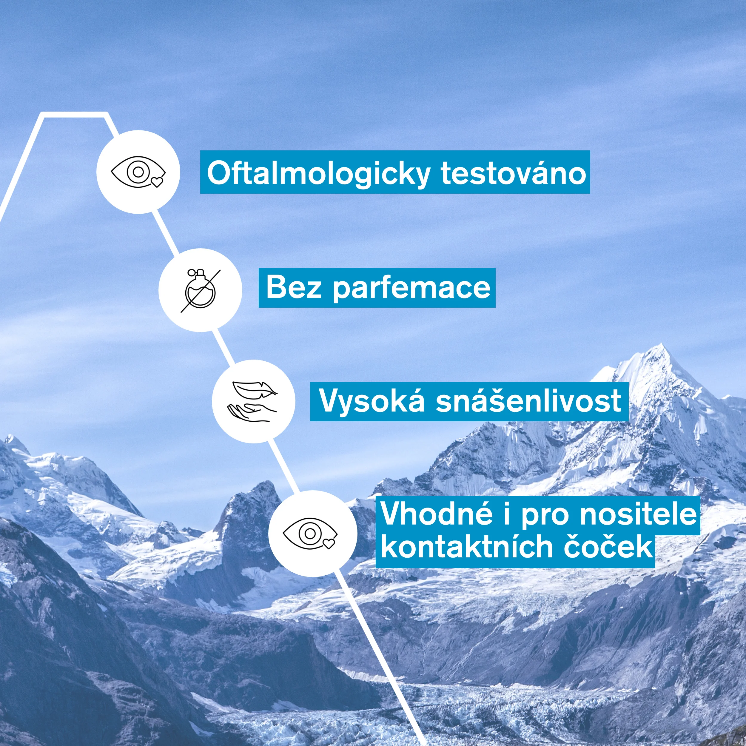 Uriage Dvoufázový odličovač voděodolného make-upu na oči 100 ml