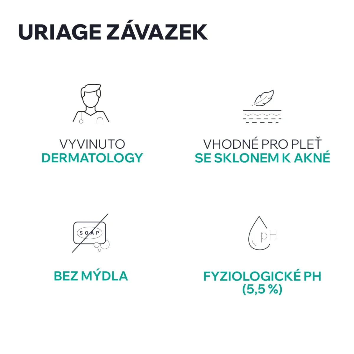 Uriage Hyséac Čisticí gel proti nedokonalostem 150 ml